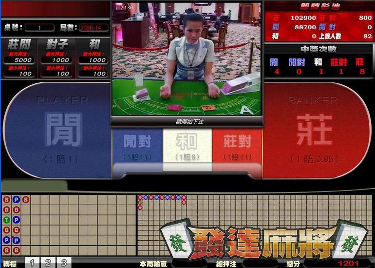 台灣最棒的娛樂城是誰？保證出金免手續費20分鐘內到帳
